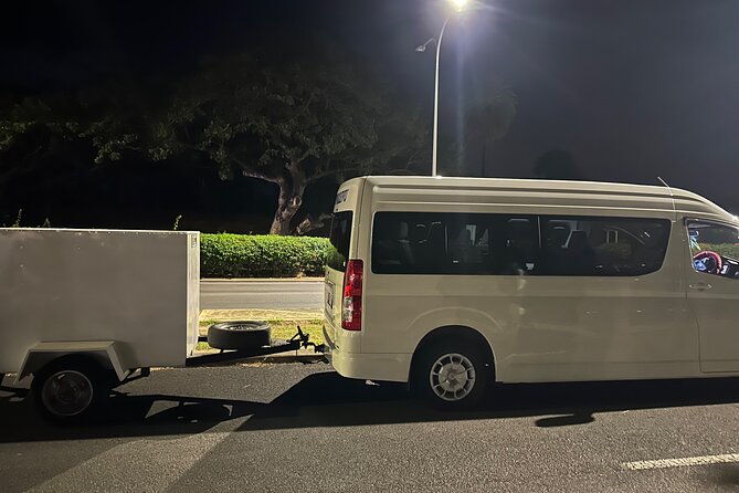 Private Transfer :Nadi Airport to Shangri-La Fijian Resort Yanuca - Who Will Get the Most From This Transfer